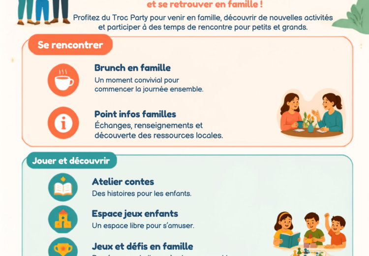 Troc Party